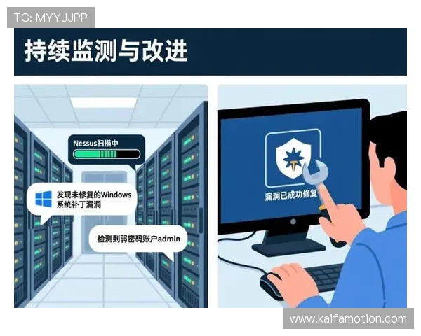 触发K8s控制中心的安全性提升与防护措施