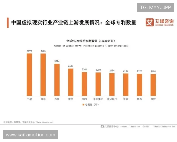 k8一触即发：未来游戏行业中k8技术的创新应用与行业趋势分析
