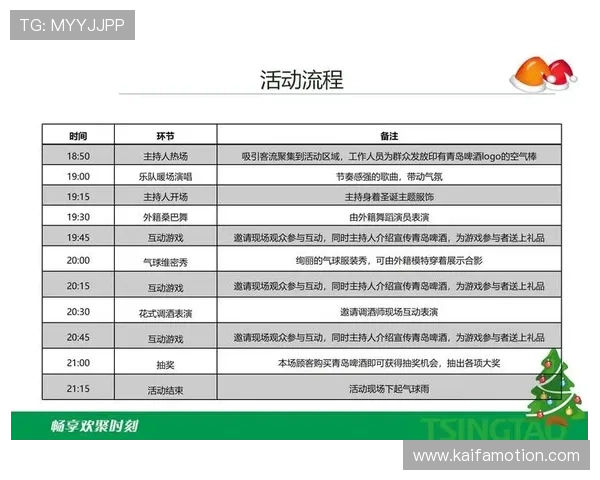 凯发娱乐VIP活动预告带你提前了解最新促销与奖励活动