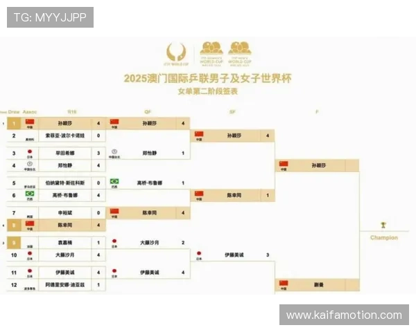 2026年世界杯预选赛时间表公布，如何把握比赛时间和赛程安排