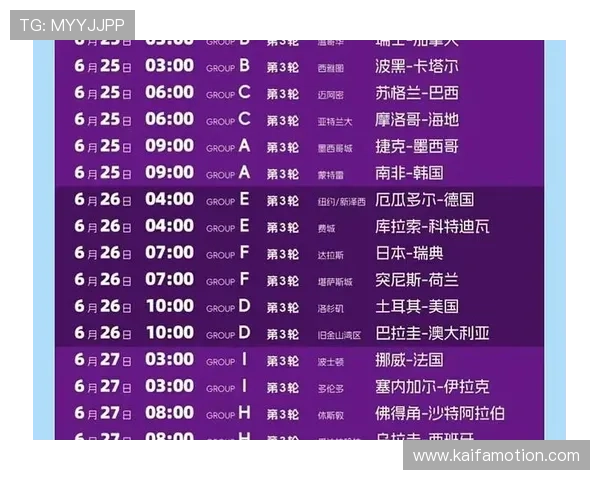 2026美加墨世界杯亚洲区预选赛对阵表及各队晋级形势全面解析